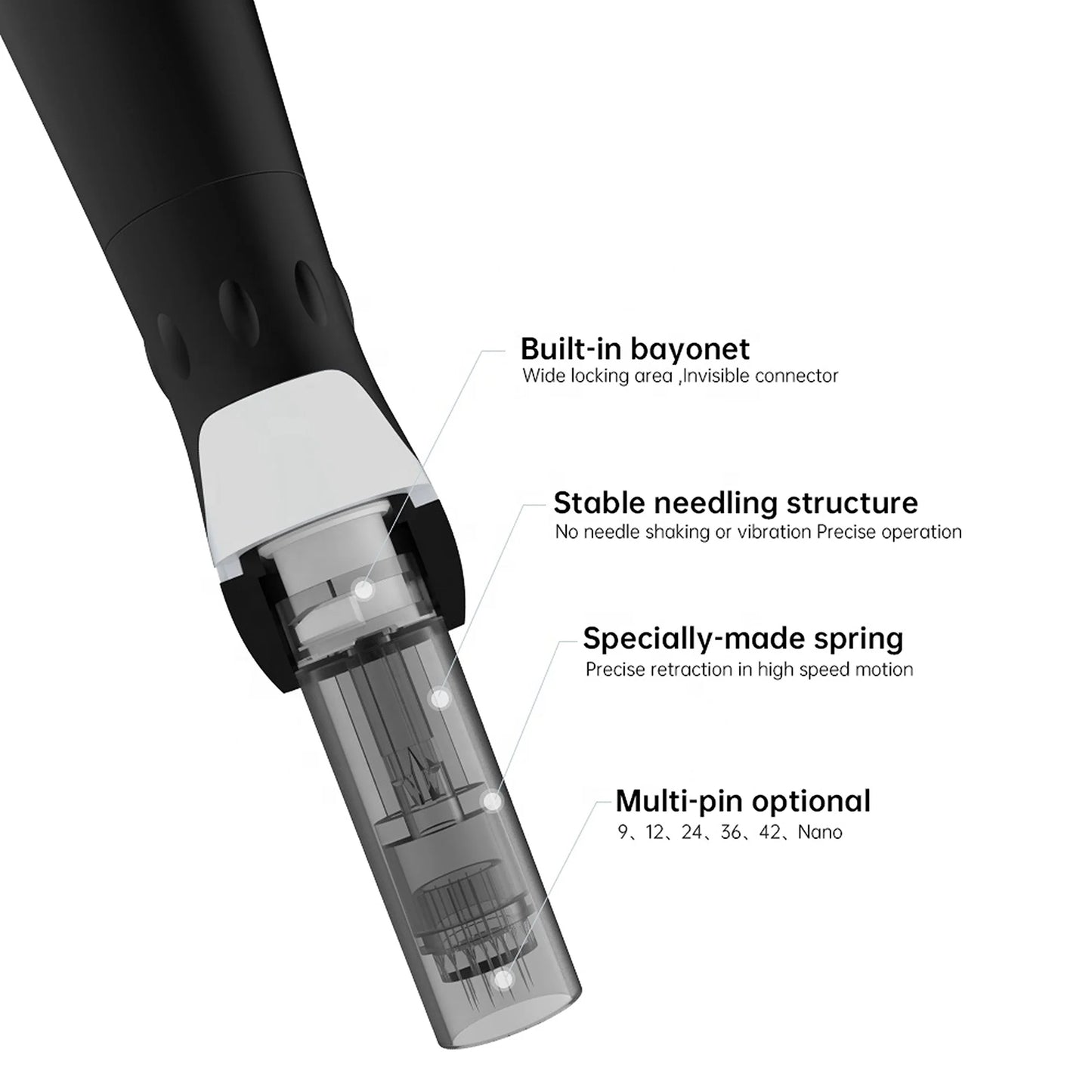 Dr. Pen A7 Microneedling Pen - Mesoglow