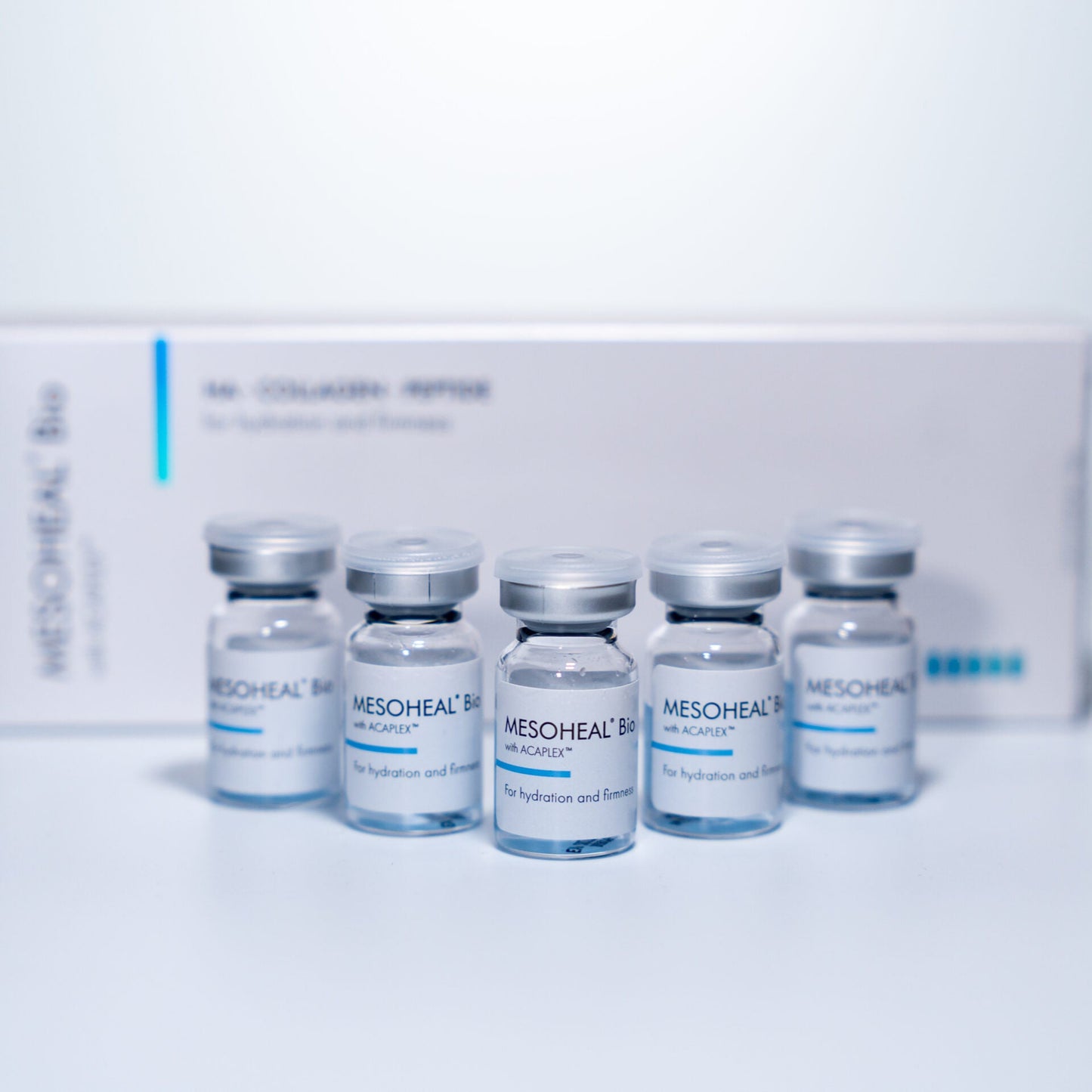 Mesoheal Bio - Koru Pharmaceuticals - Mesoglow