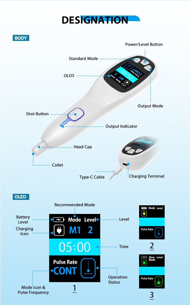 PLAZone Medical Plasma Pen - Filler Lux