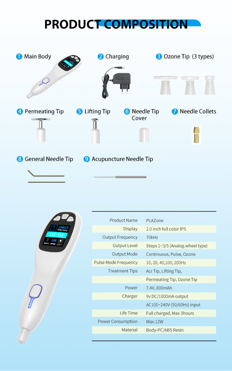 PLAZone Medical Plasma Pen - Filler Lux