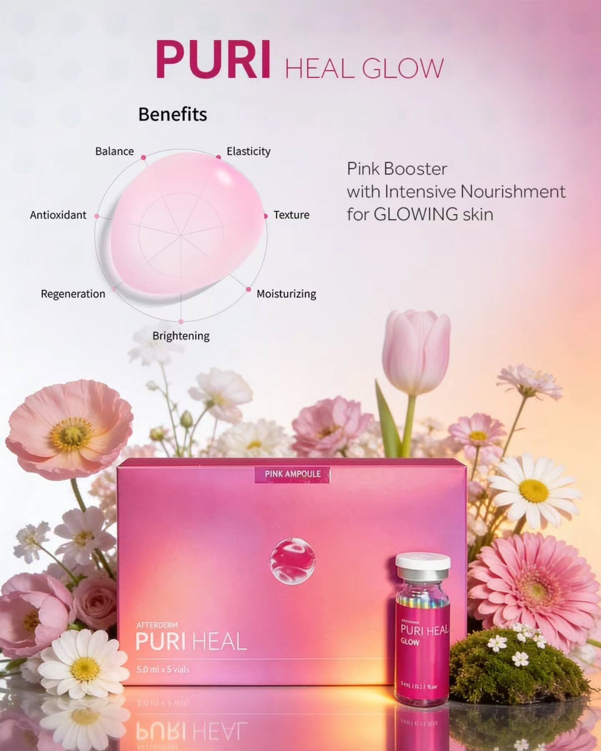 Puri Heal Glow |  Mesoglow