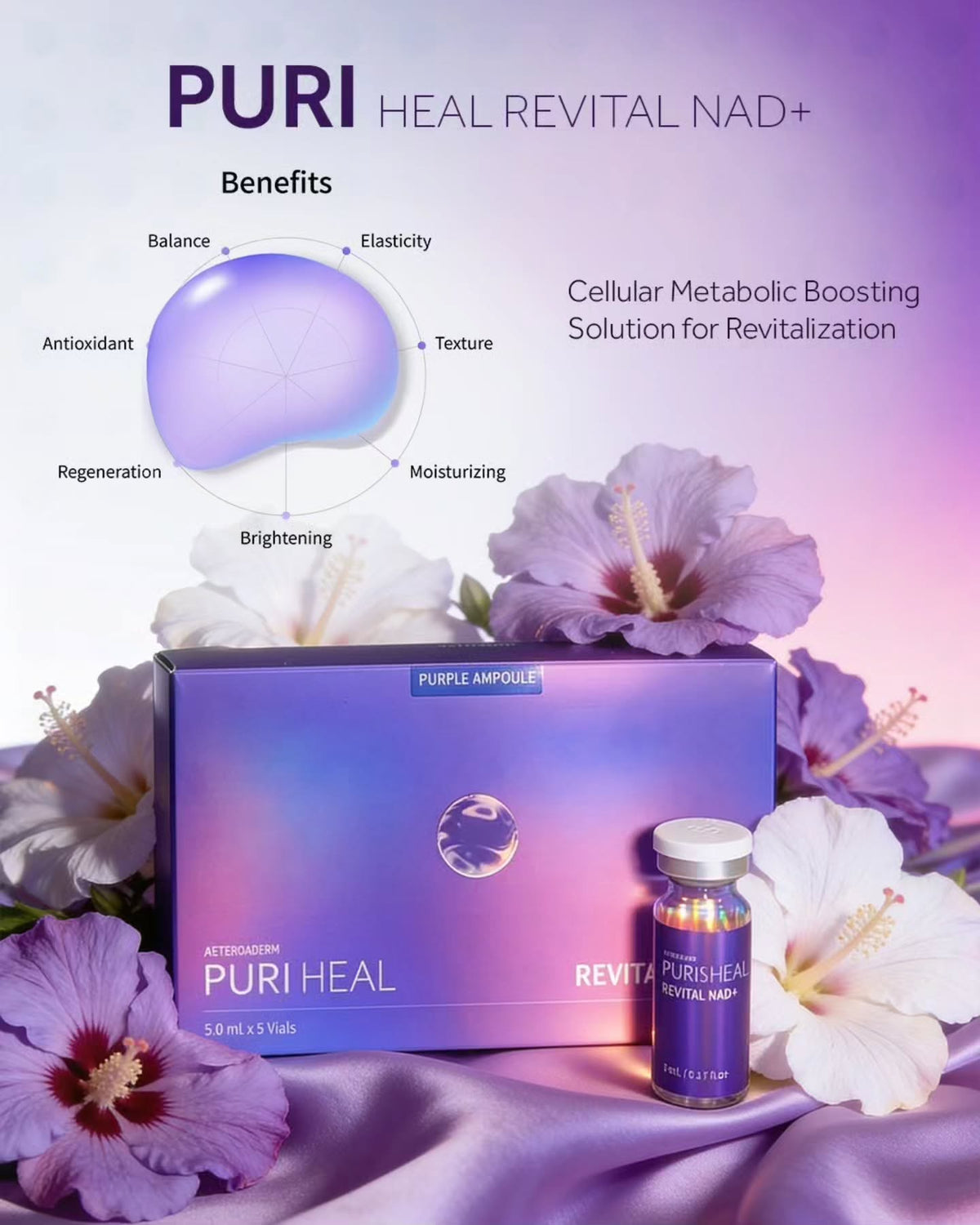 Puri Heal Revital NAD+ |  Mesoglow