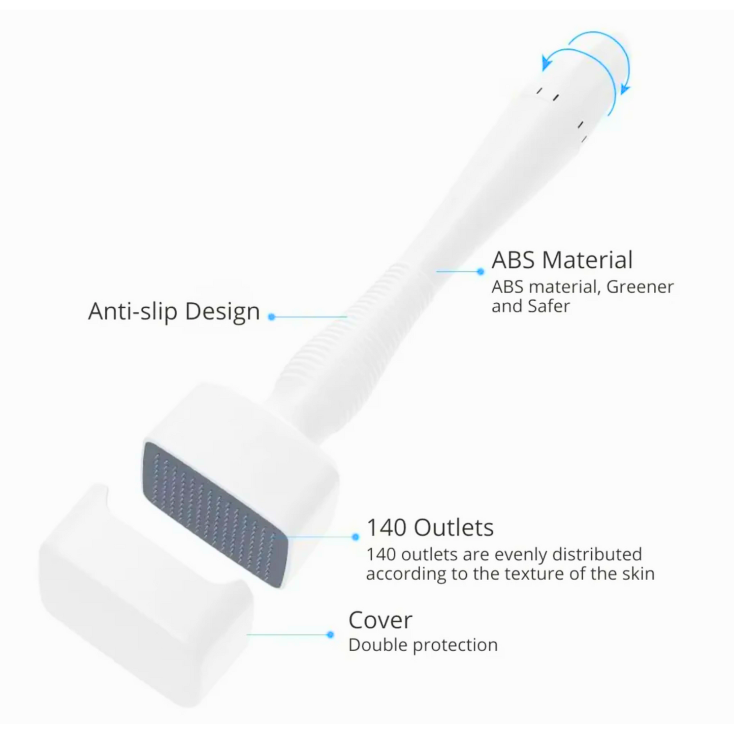 Derma Stamp DRS 140 - Dr. Pen - Mesoglow