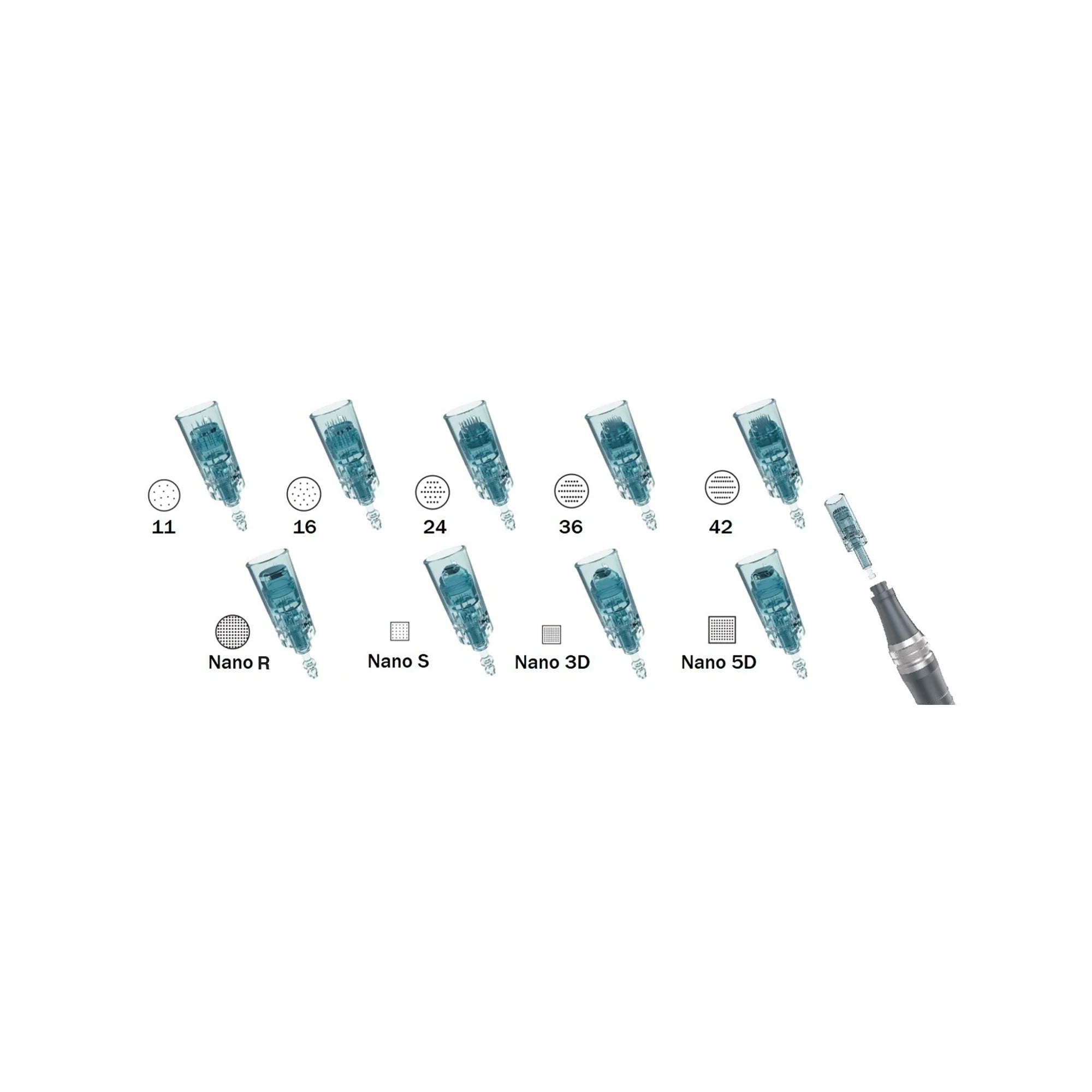 Dr. Pen M8/M7S Cartridges - Mesoglow