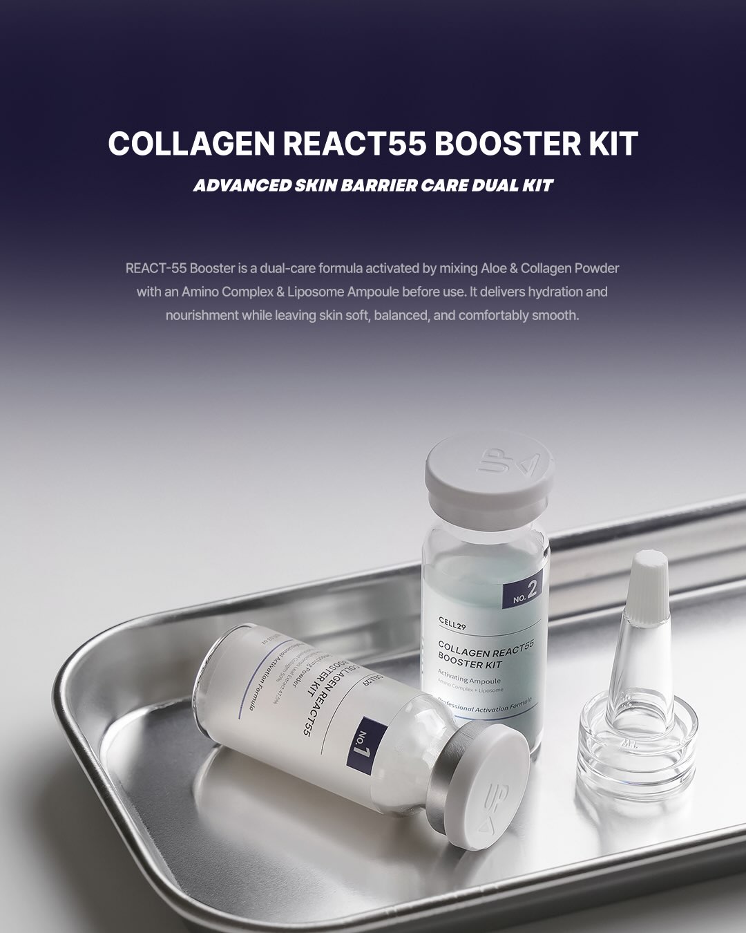 Collagen React55 Booster Kit |  Mesoglow