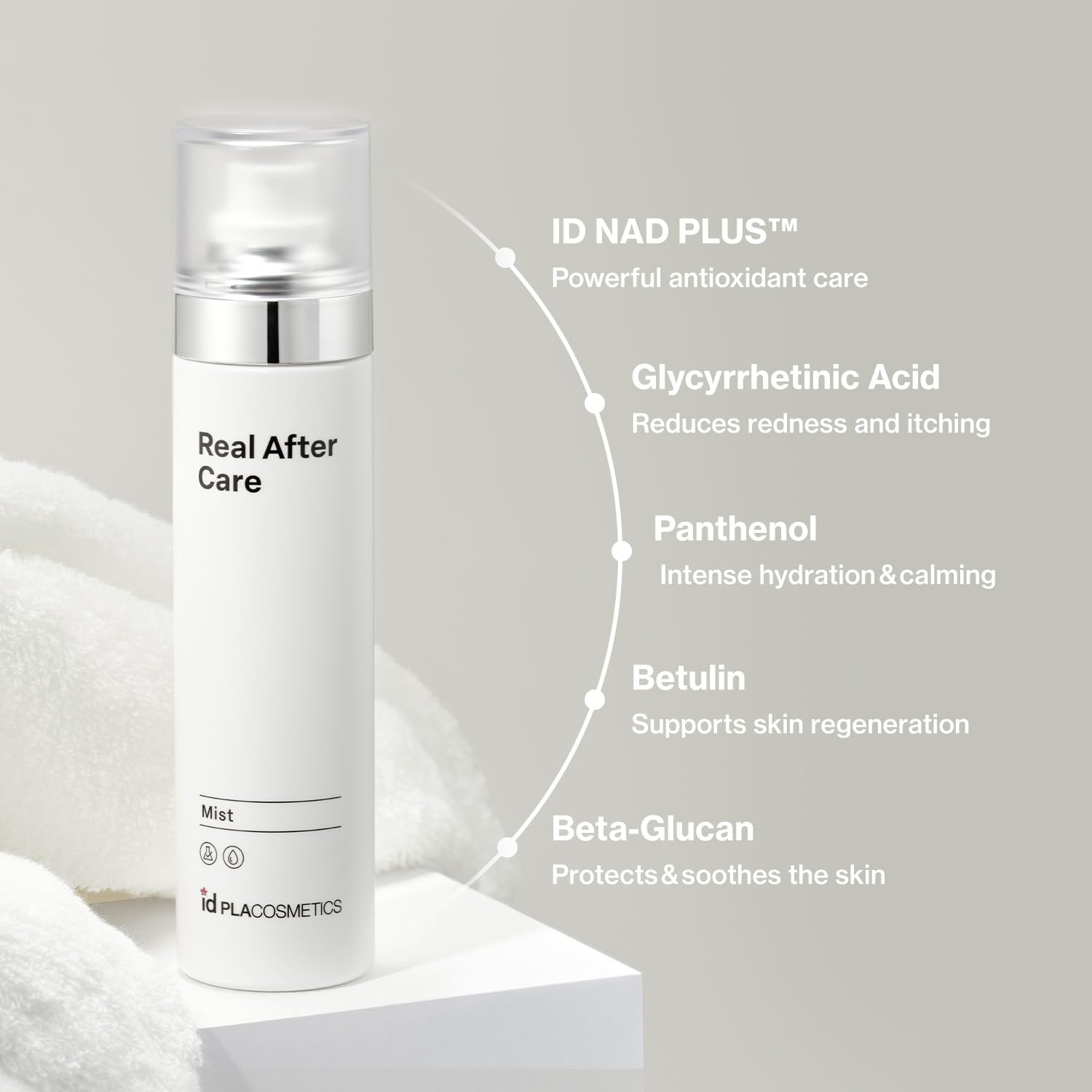 Real After Care Mist - Mesoglow