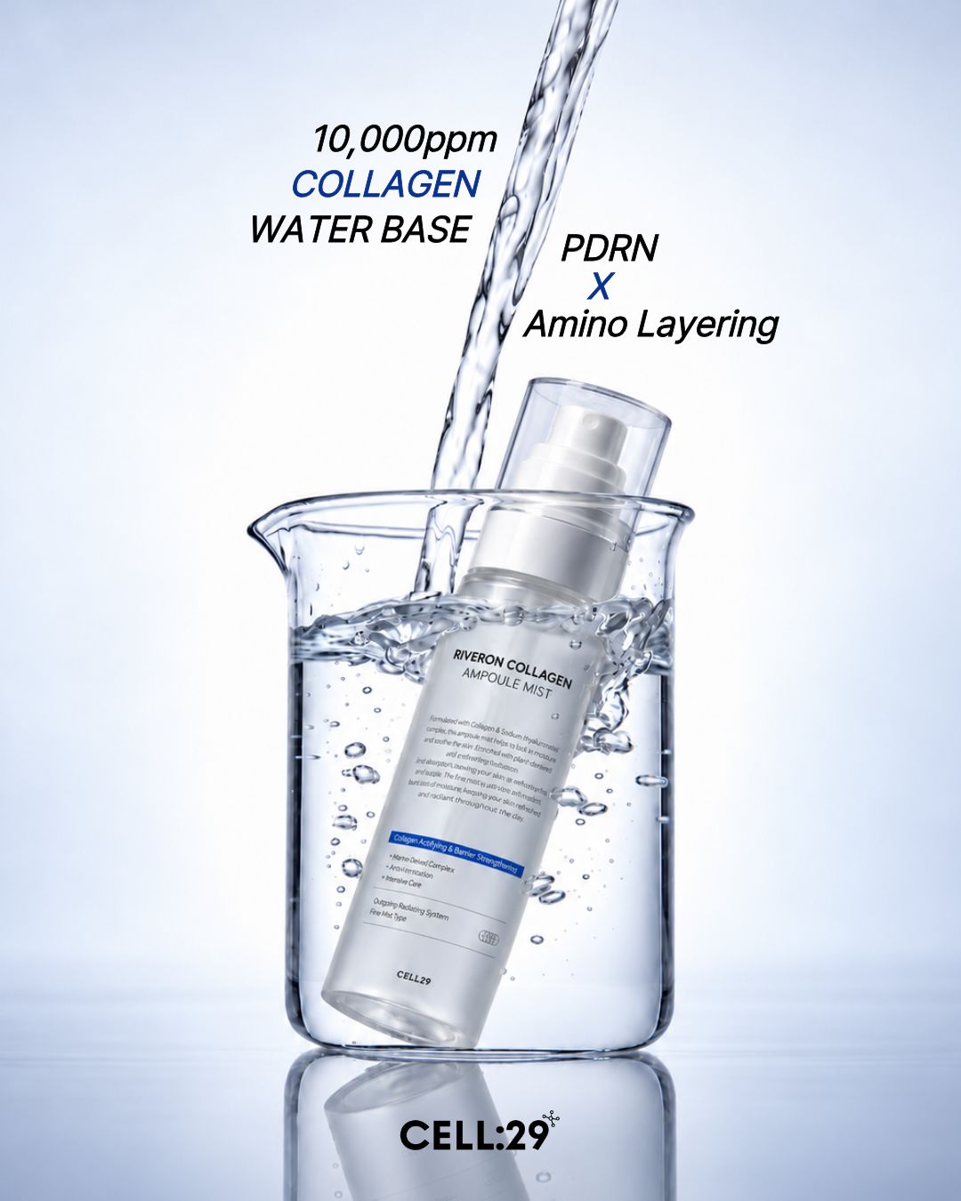 Riveron Collagen Ampoule Mist |  Mesoglow