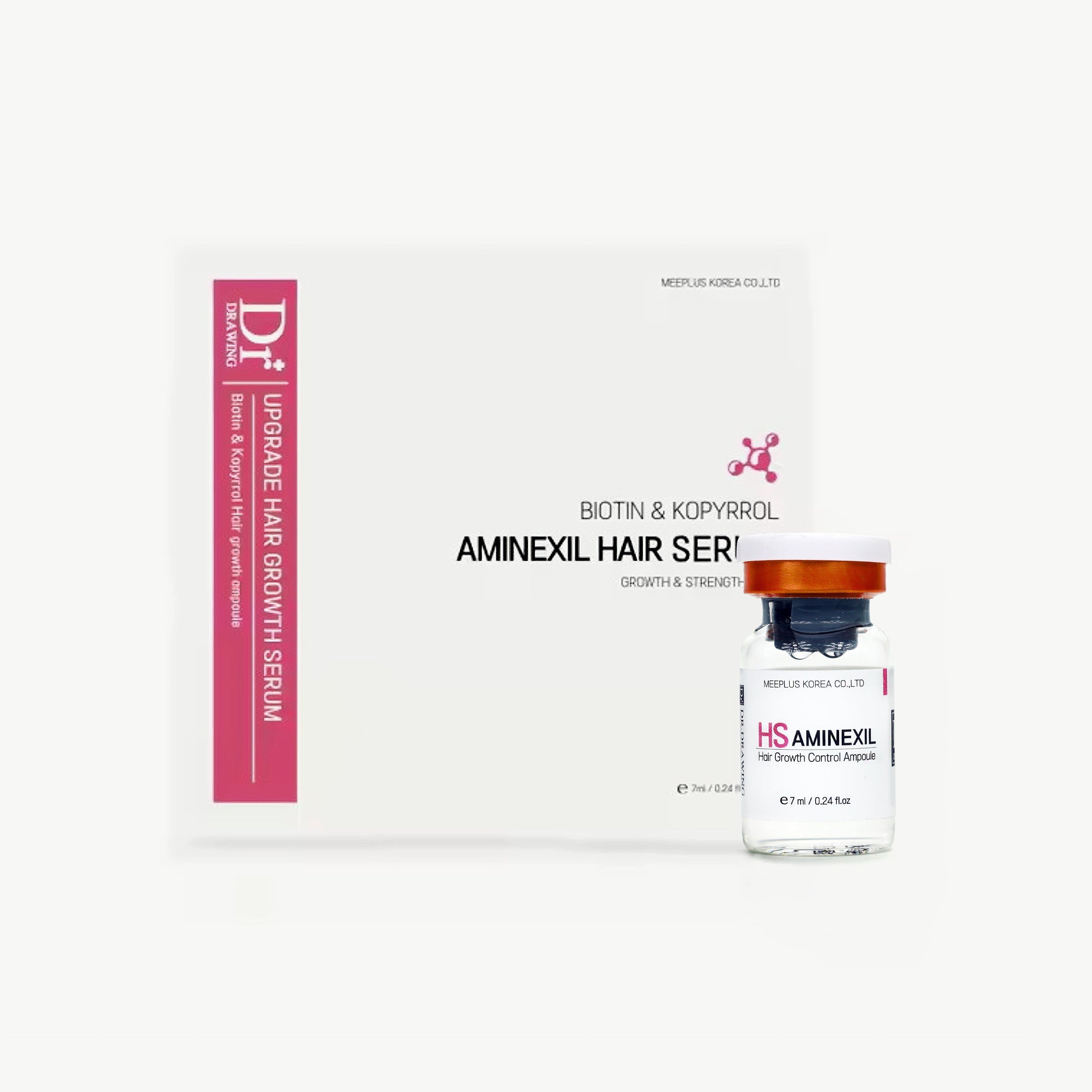 Dr. Drawing Aminexil Hair Growth Serum MEEPLUS KOREA