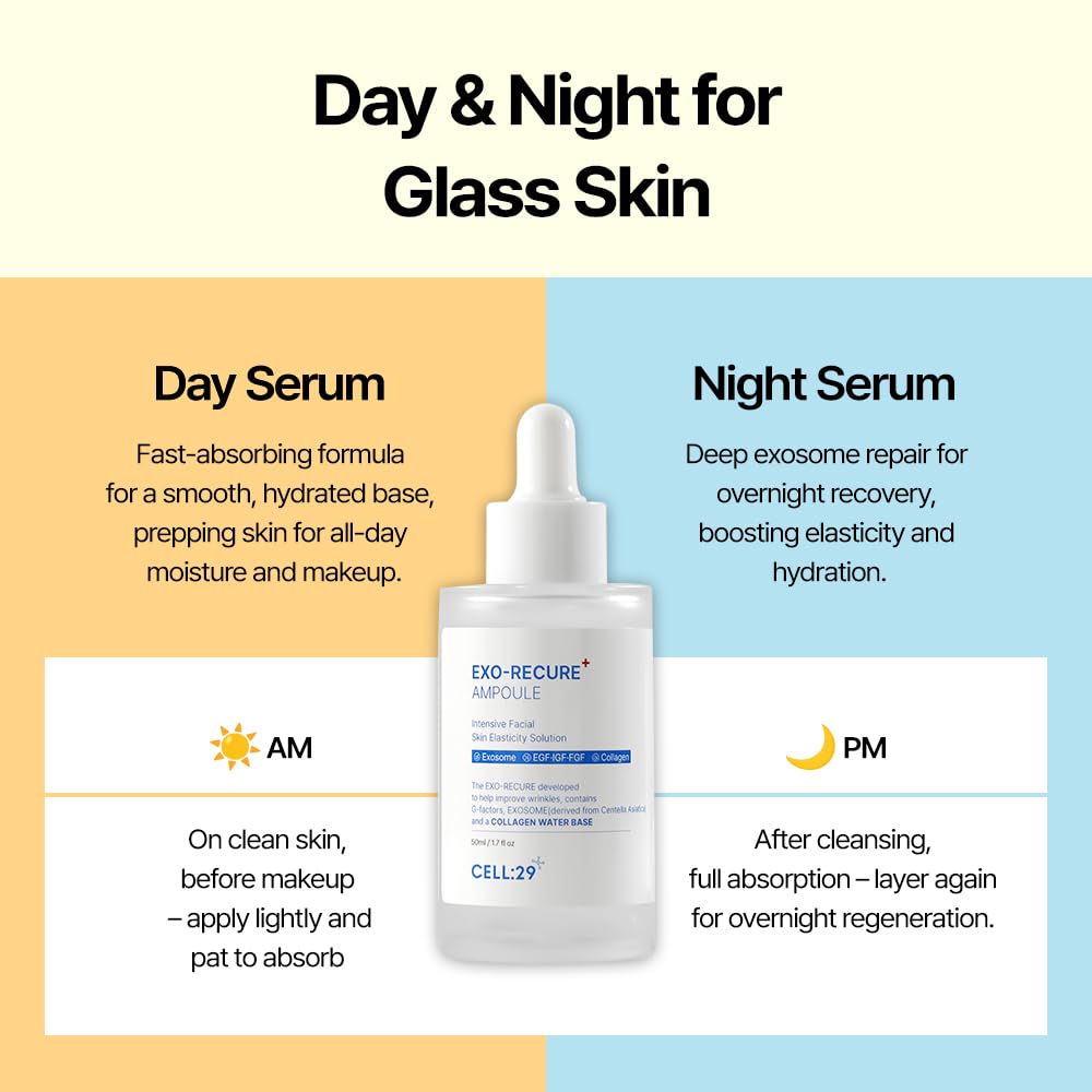 Exo-Recure Ampoule - CELL:29 - Mesoglow
