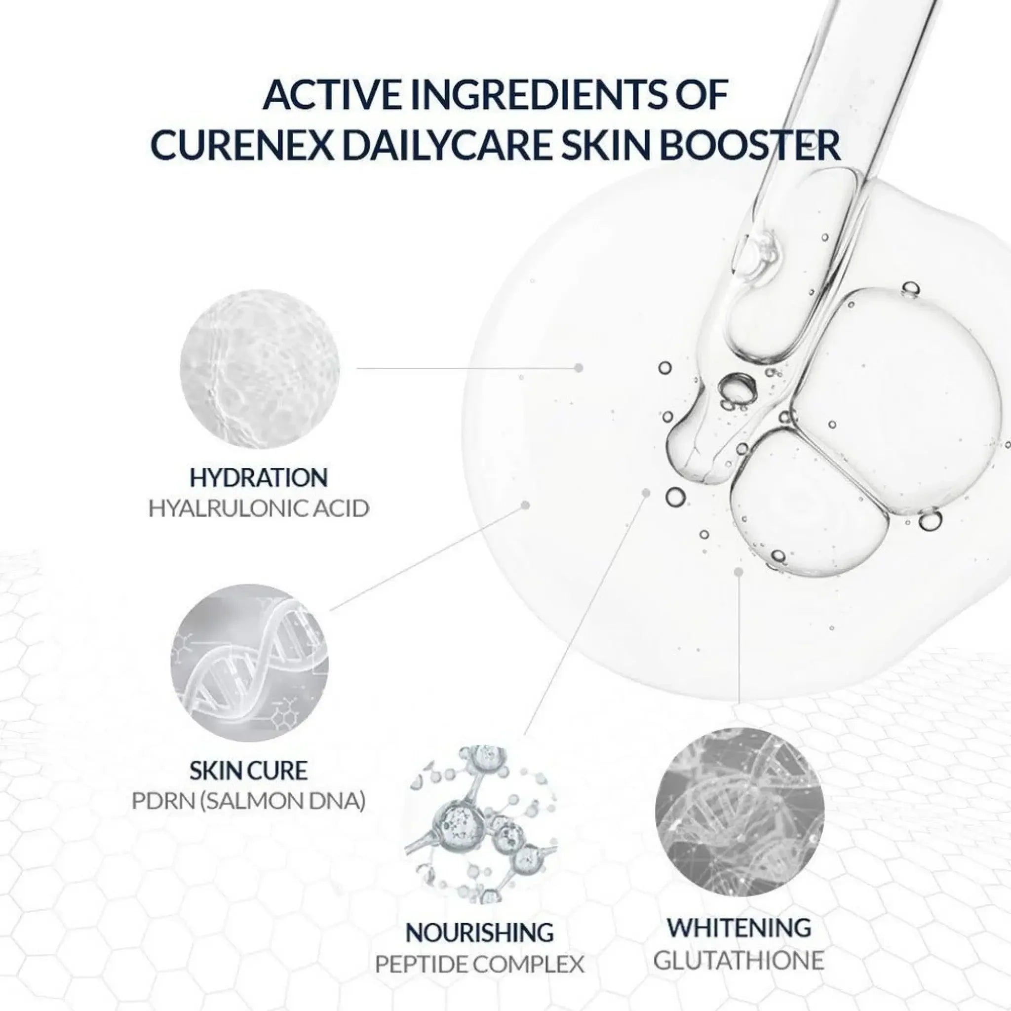 Curenex Dailycare Skinbooster - Filler Lux