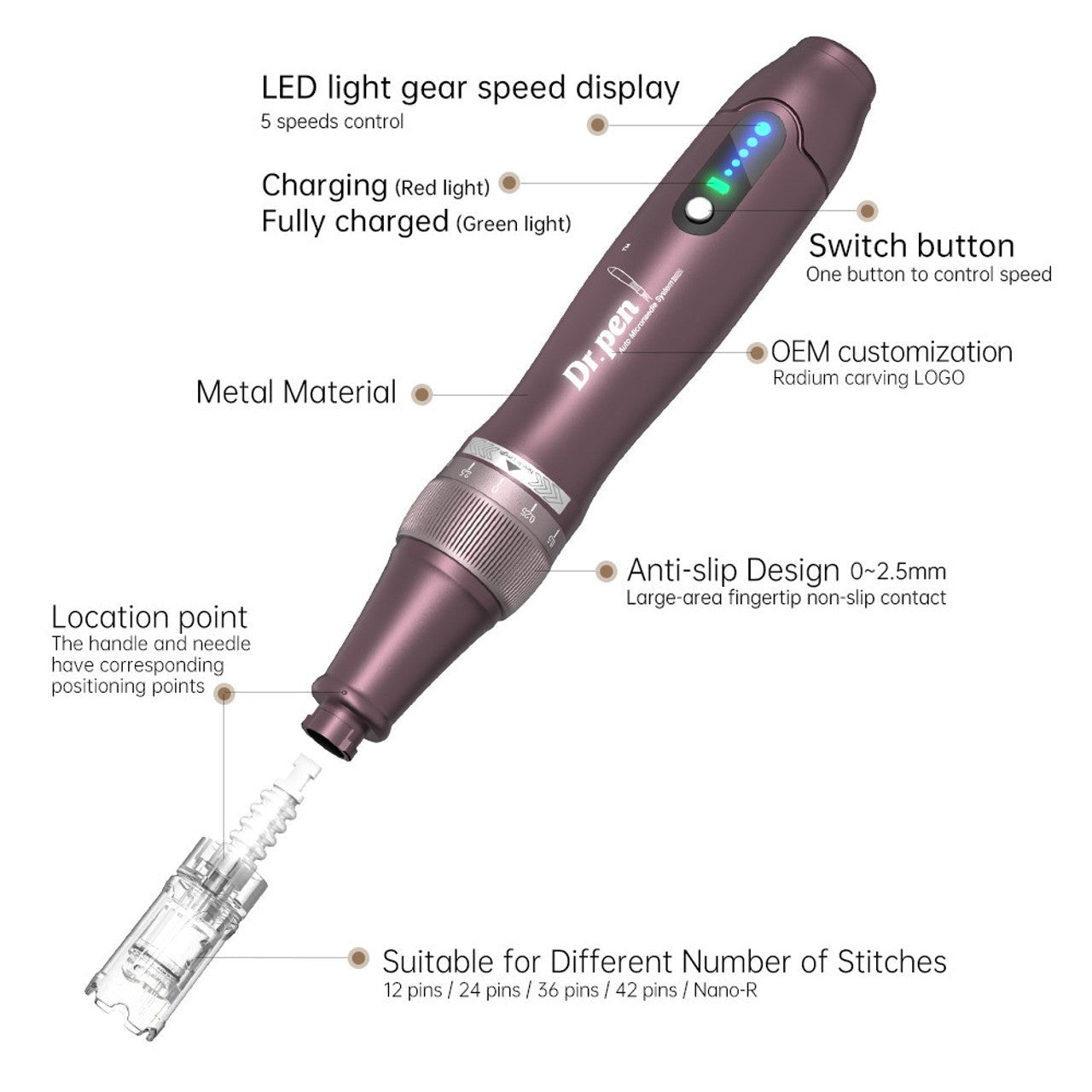 Dr. Pen A10 Ultima Pro Microneedling Pen - Filler Lux
