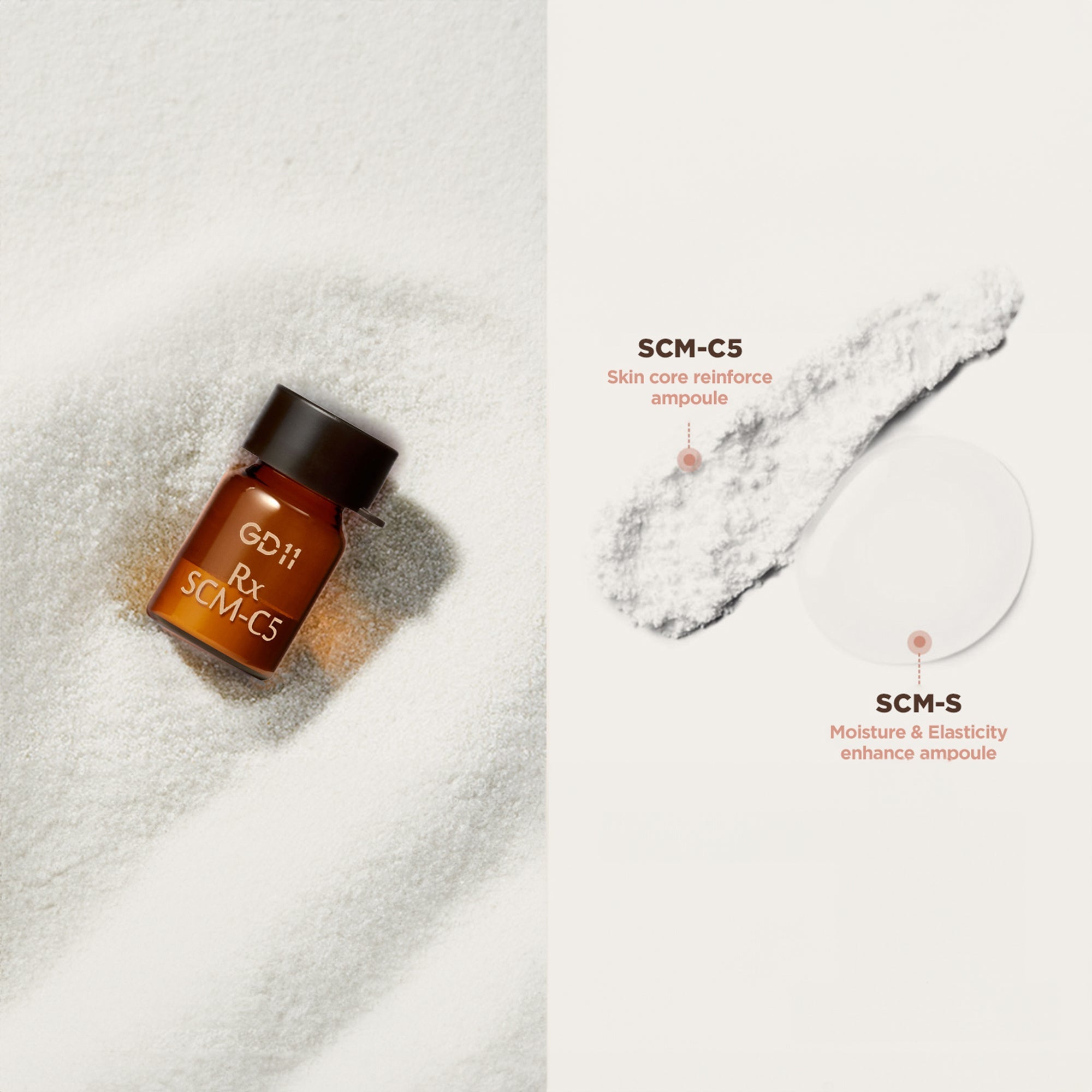 GD11 Rx SCM Program - Mesoglow