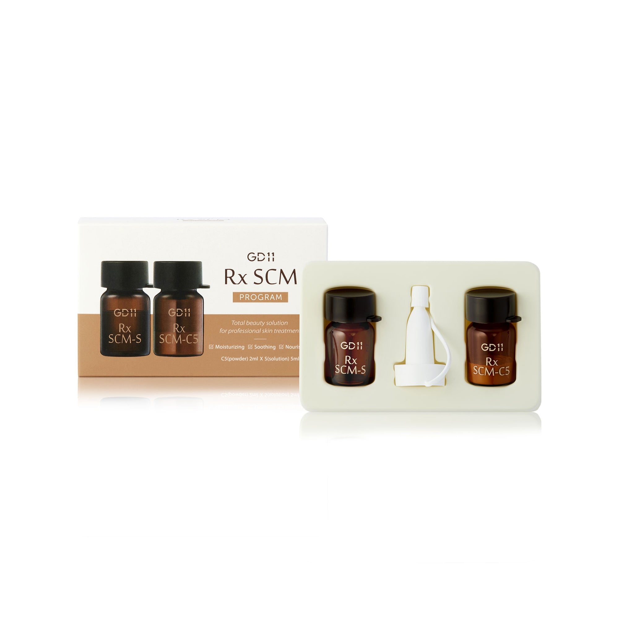 GD11 Rx SCM Program - Mesoglow