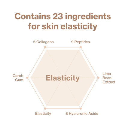 Face Fit Minus Band V2 (4 pack) – V-line lifting collagen mask with peptides for firming and lifting the jawline. Chin strap for double chin reduction and improved skin elasticity, ideal for at-home use by women.