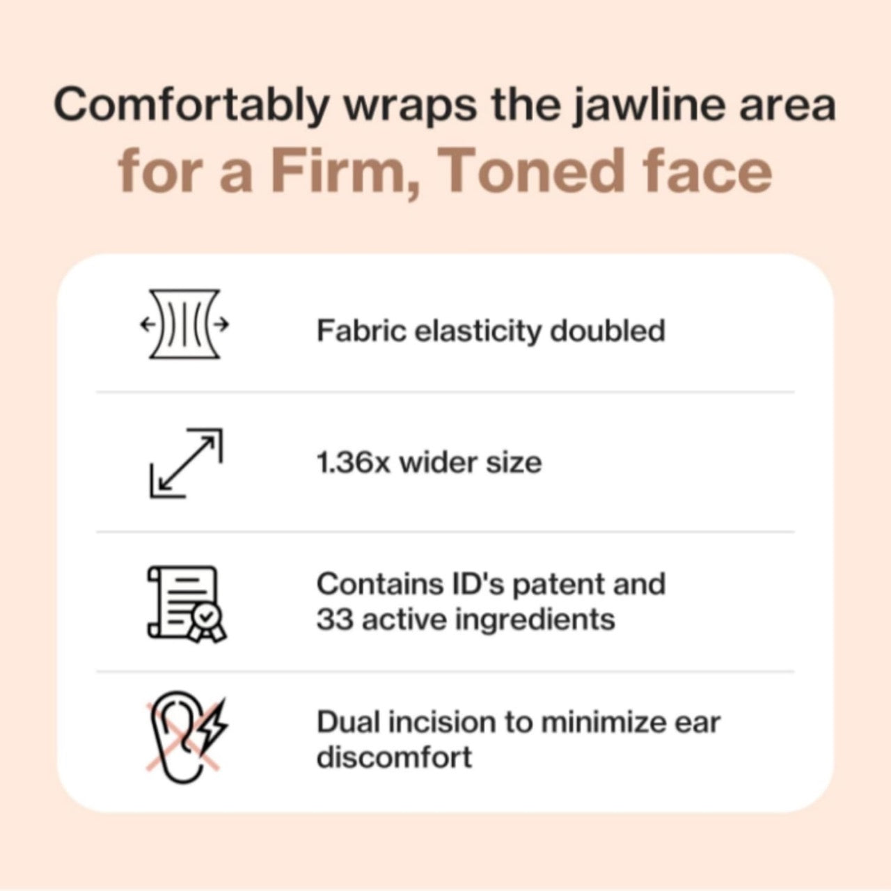 Face Fit Minus Band V3 - id PLACOSMETICS - Mesoglow