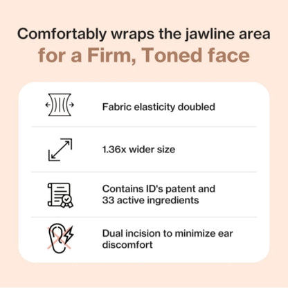 Face Fit Minus Band V3 - id PLACOSMETICS - Mesoglow