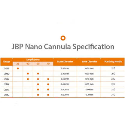 Jbp Nano Cannula - Filler Lux