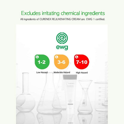 Curenex Rejuvenating Cream - Filler Lux