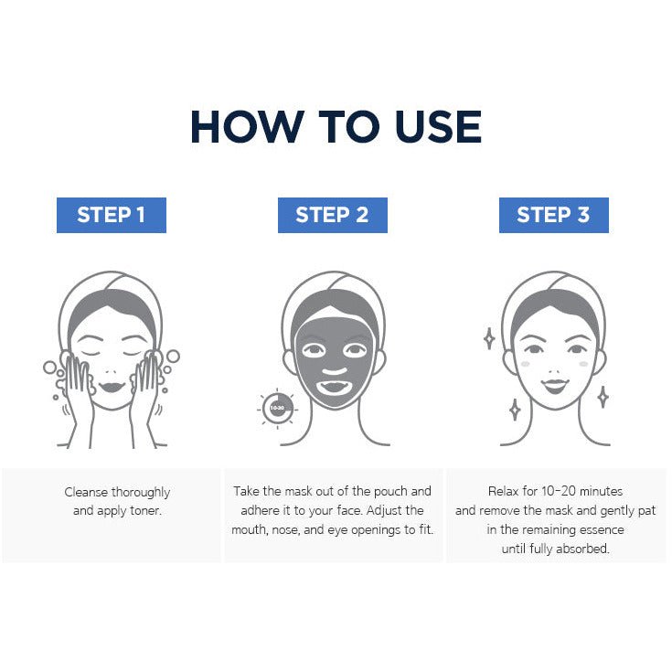 Curenex Rejuvenating Mask - Mesoglow