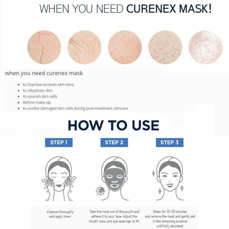 Curenex Rejuvenating Mask - Mesoglow