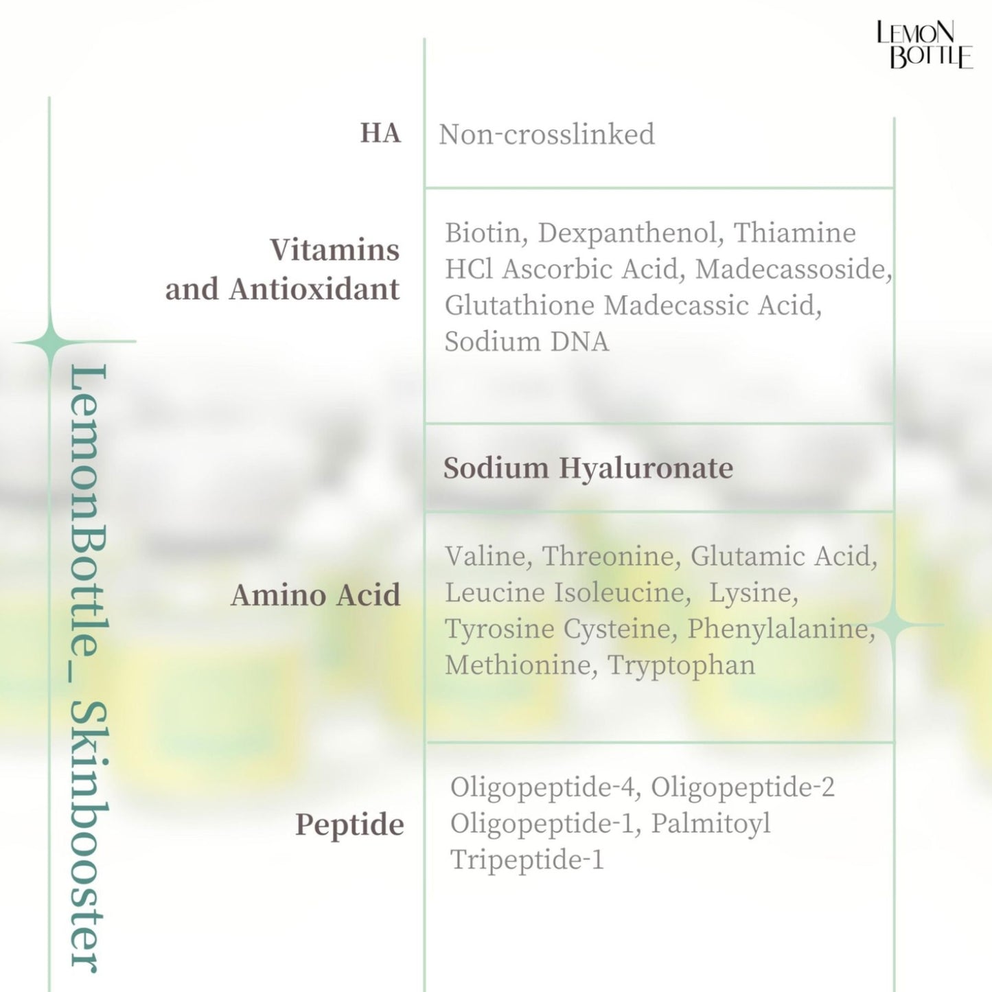 LemonBottle Skin Booster - Filler Lux