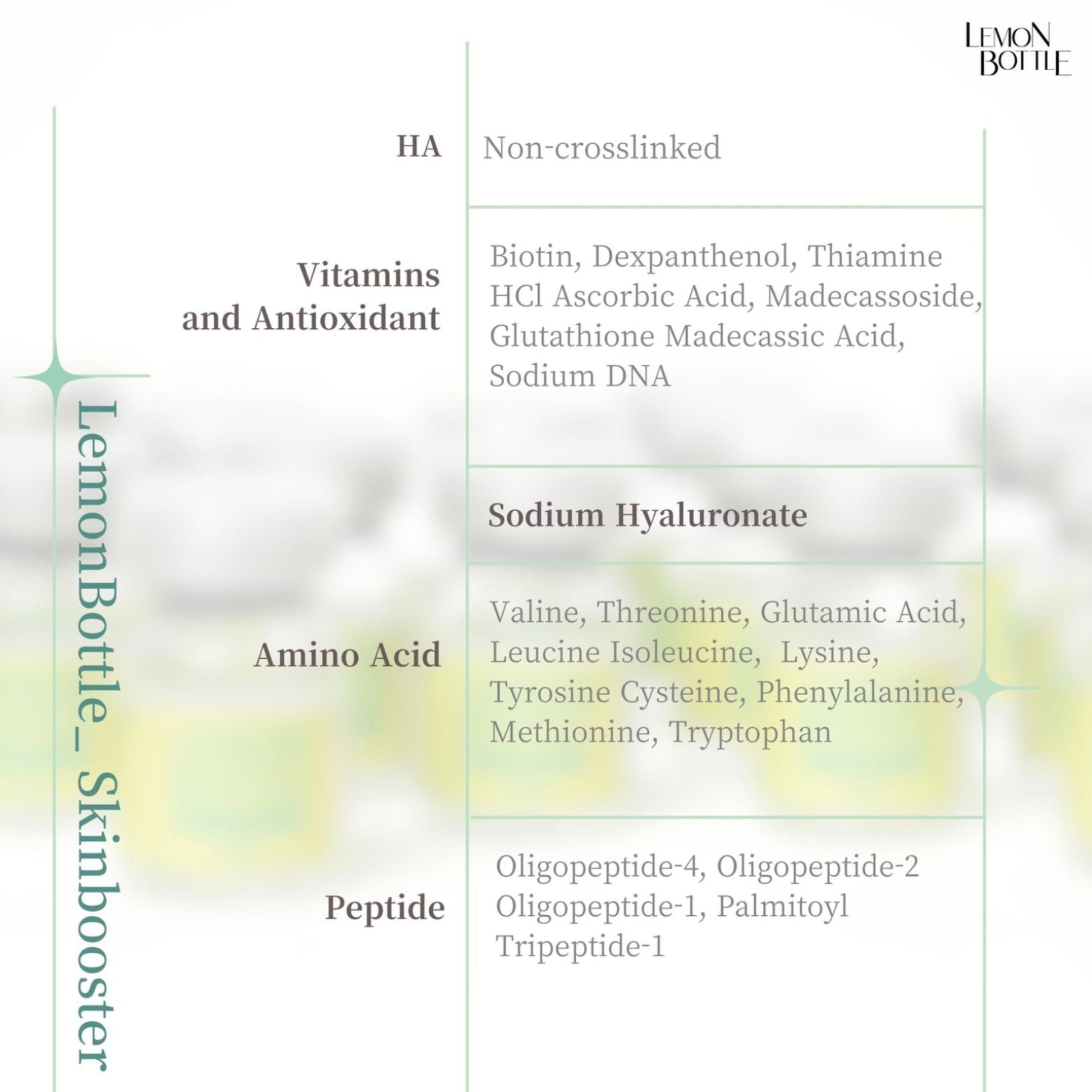 LemonBottle Skin Booster - Filler Lux
