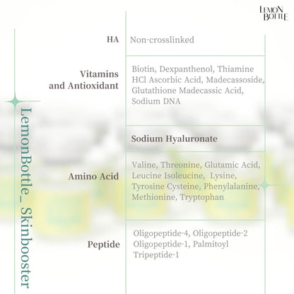 LemonBottle Skin Booster - Filler Lux