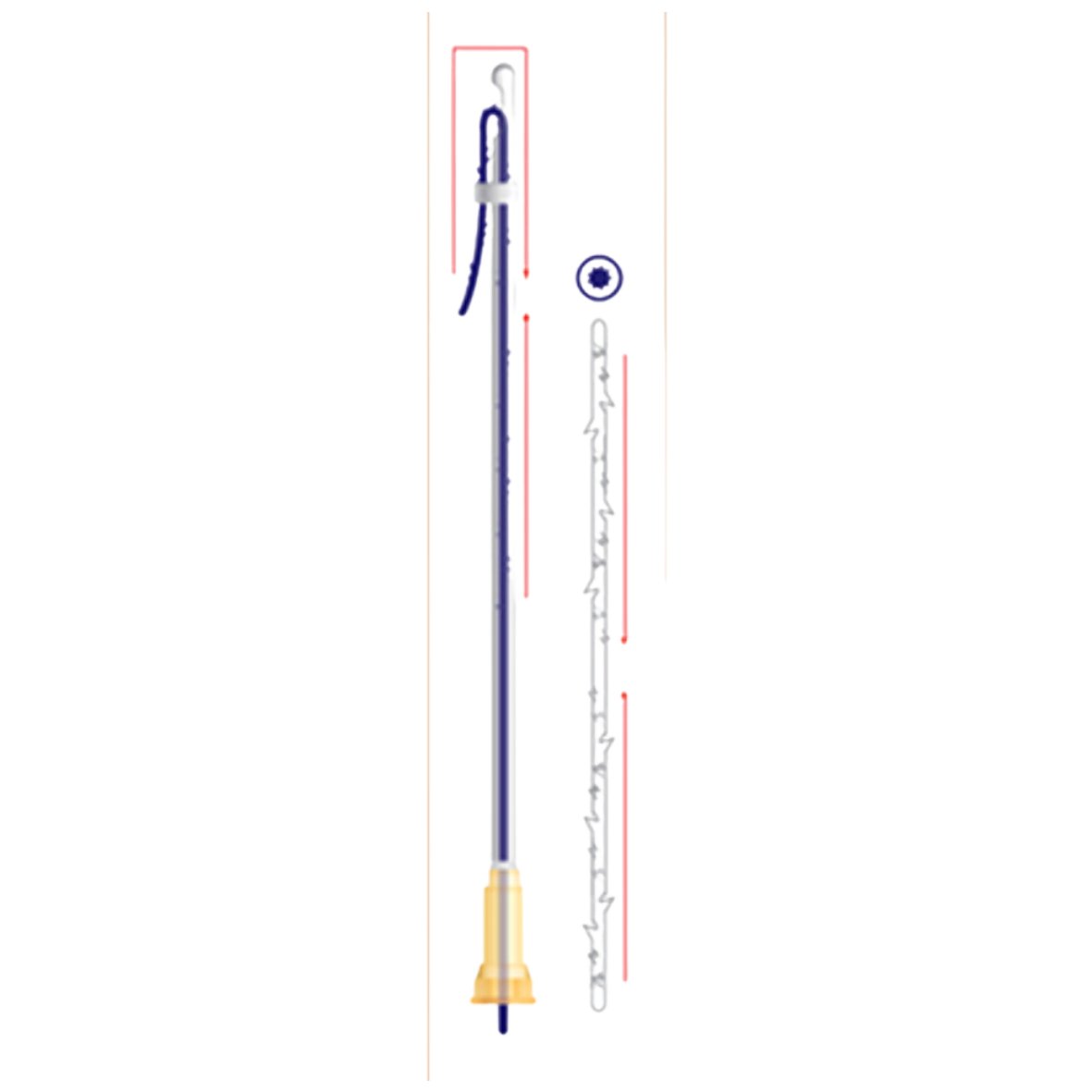 Neo Thread PDO - Filler Lux