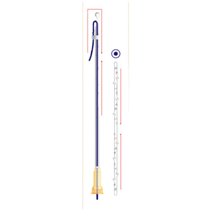 Neo Thread PDO - Filler Lux