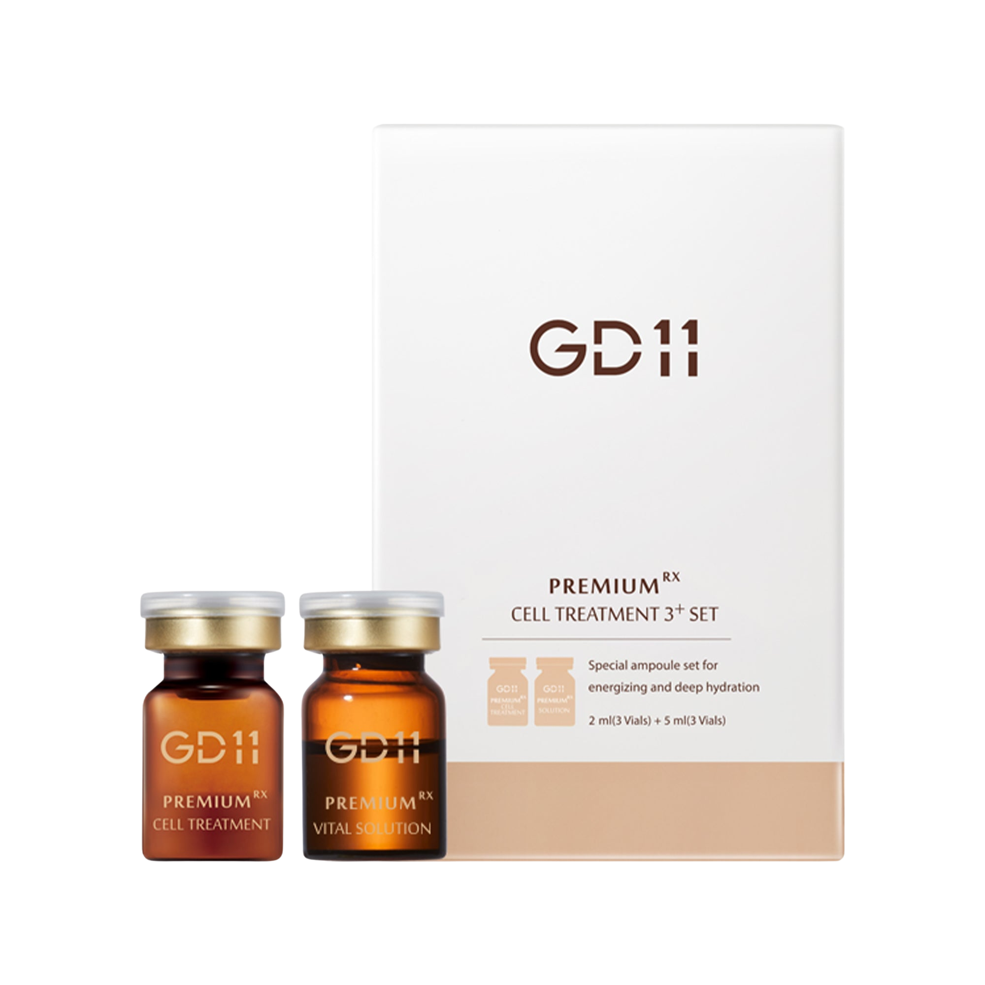 GD11 Premium Rx Cell Exosome Treatment - Mesoglow